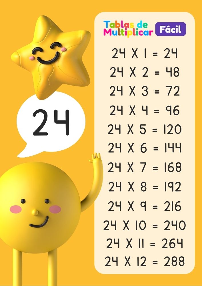 Tabla del 24 para niños, descargar PDF para imprimir